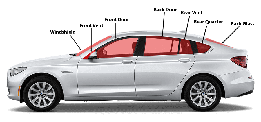 glass labs appointment